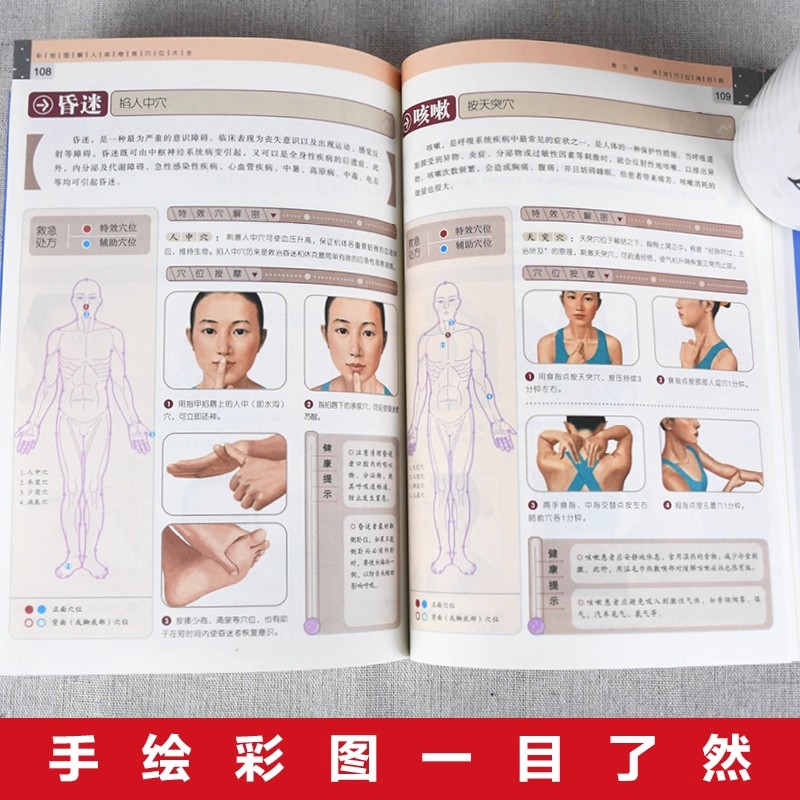 ツボマッサージと伝統中国医学の健康維持ガイド、伝統中国医学の - Health & Wellness Services At Western University Photos のレビューと価格
